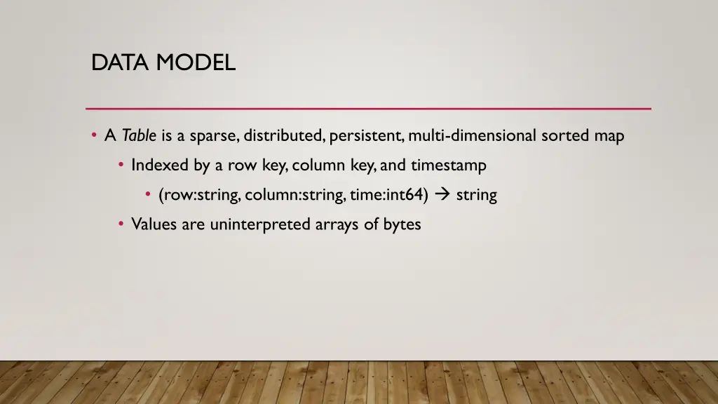 data model