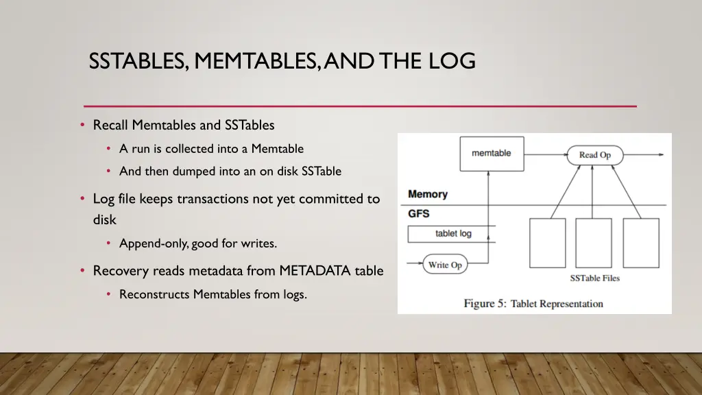 sstables memtables and the log