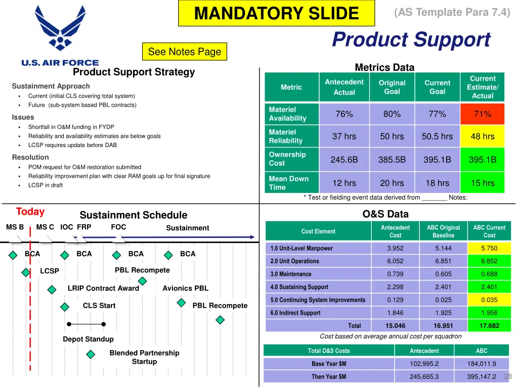 mandatory slide 1