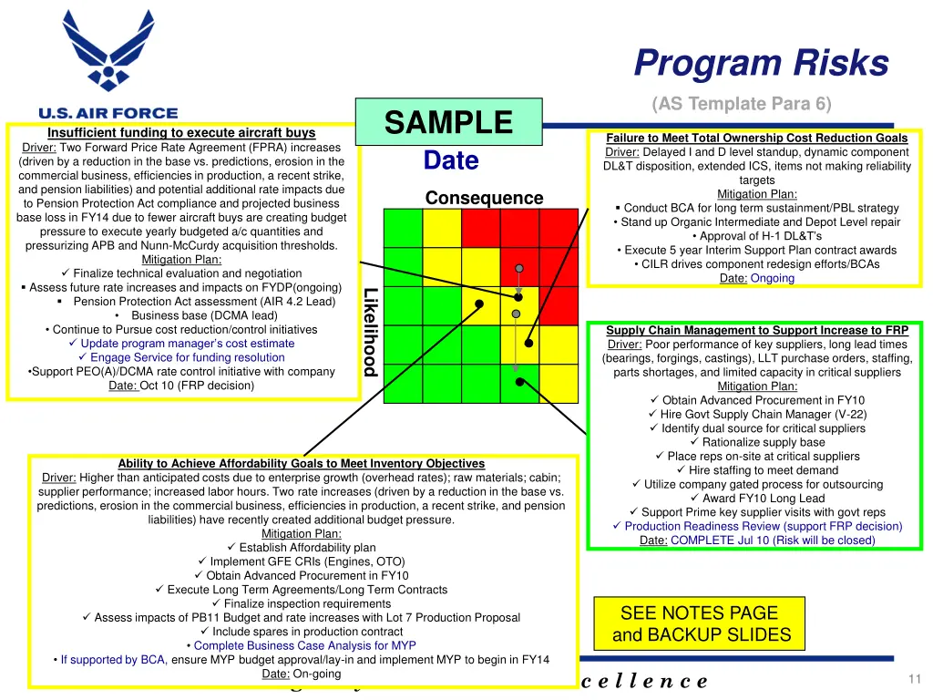 program risks as template para 6