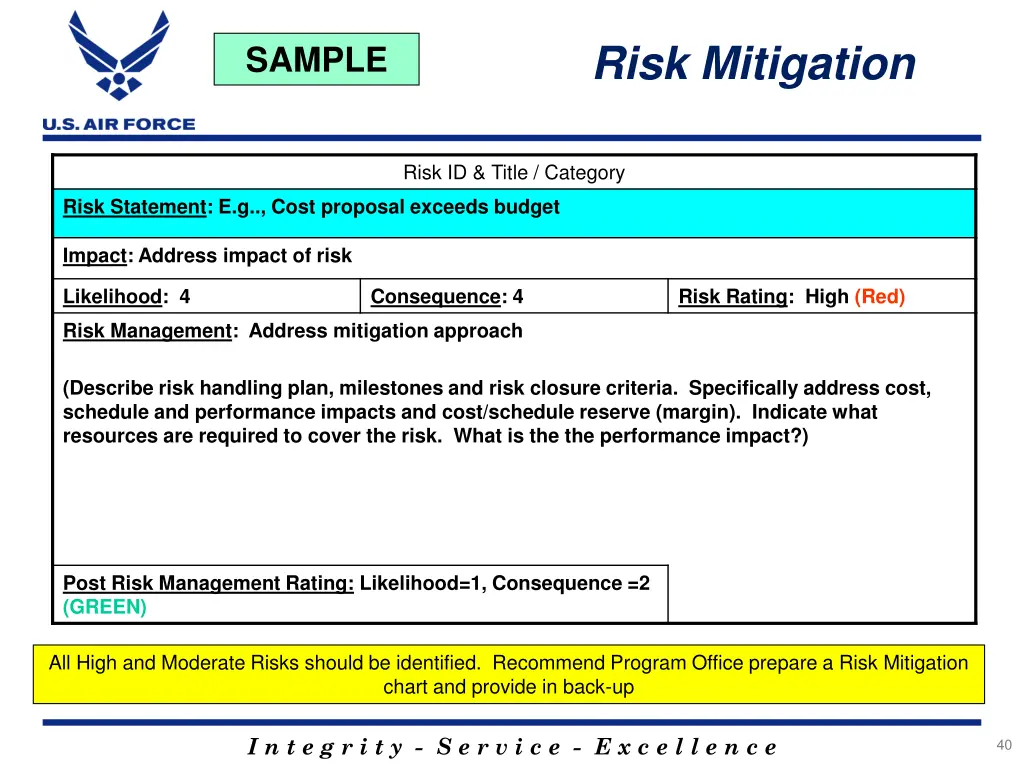 risk mitigation