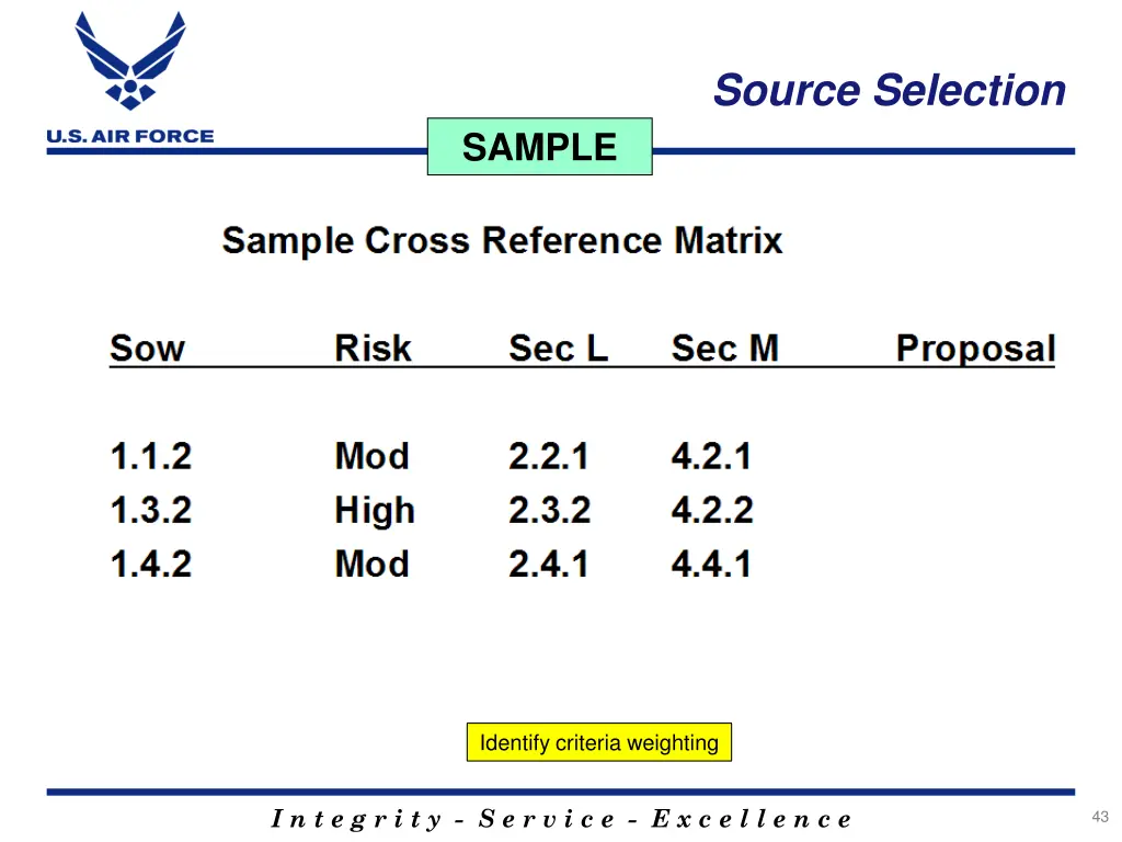 source selection 1