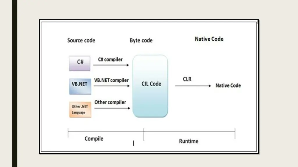 slide5