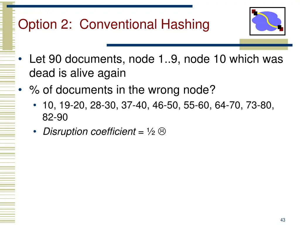 option 2 conventional hashing 1