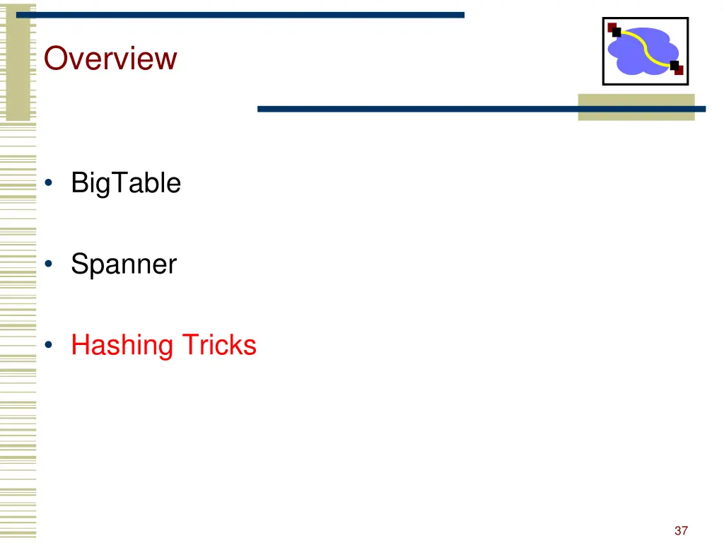 overview 2