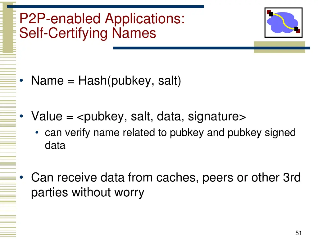 p2p enabled applications self certifying names
