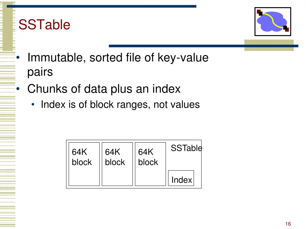 sstable