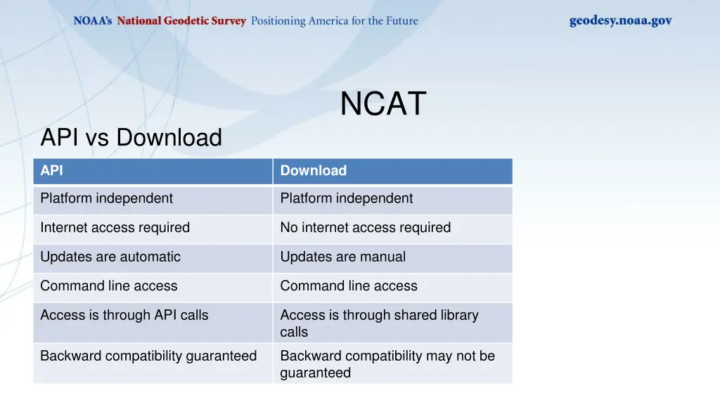 slide4