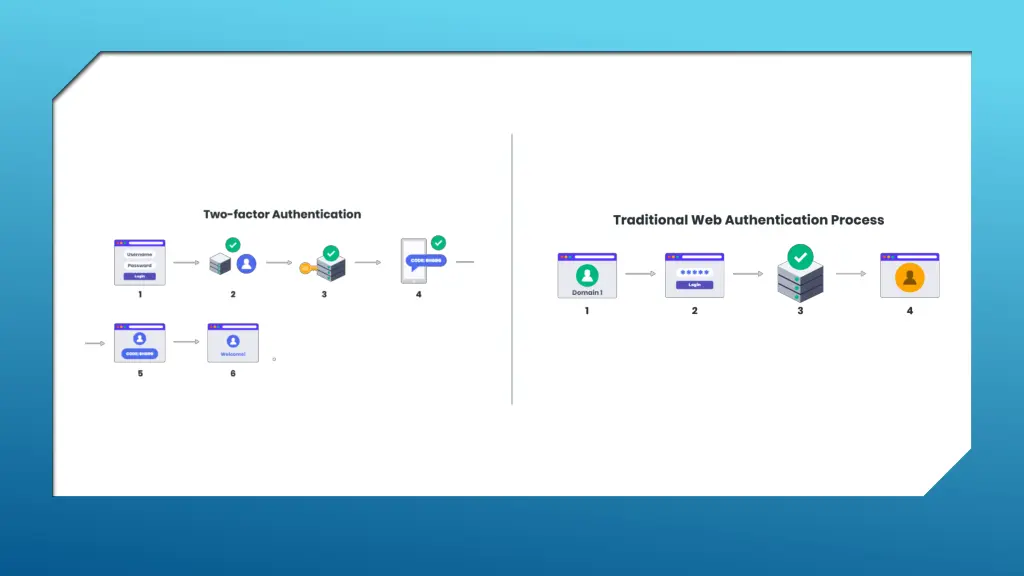 slide10
