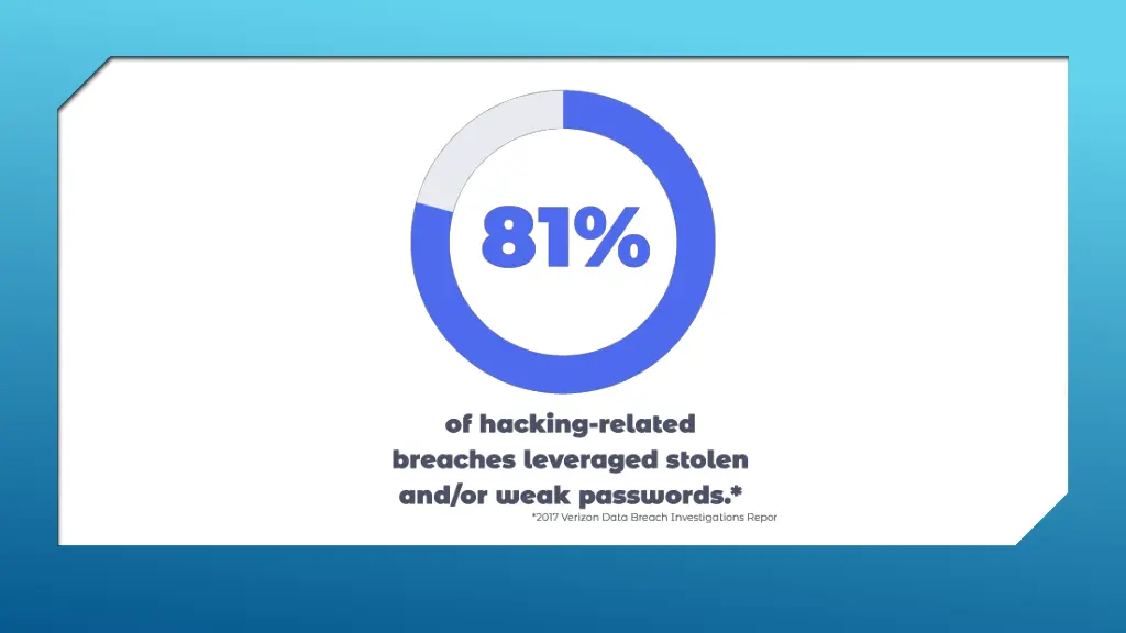 slide7