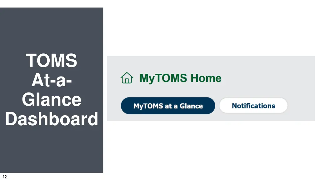 toms at a glance dashboard
