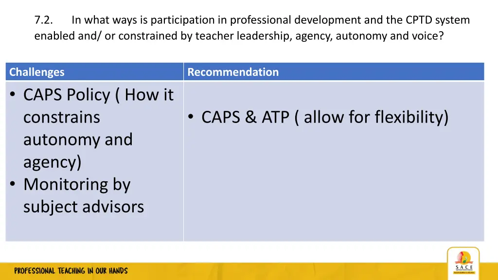 7 2 enabled and or constrained by teacher 1