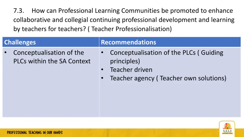 7 3 collaborative and collegial continuing