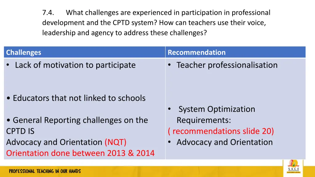 7 4 development and the cptd system 1