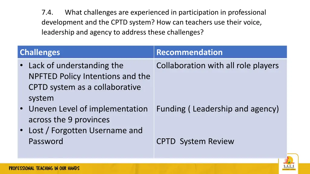 7 4 development and the cptd system