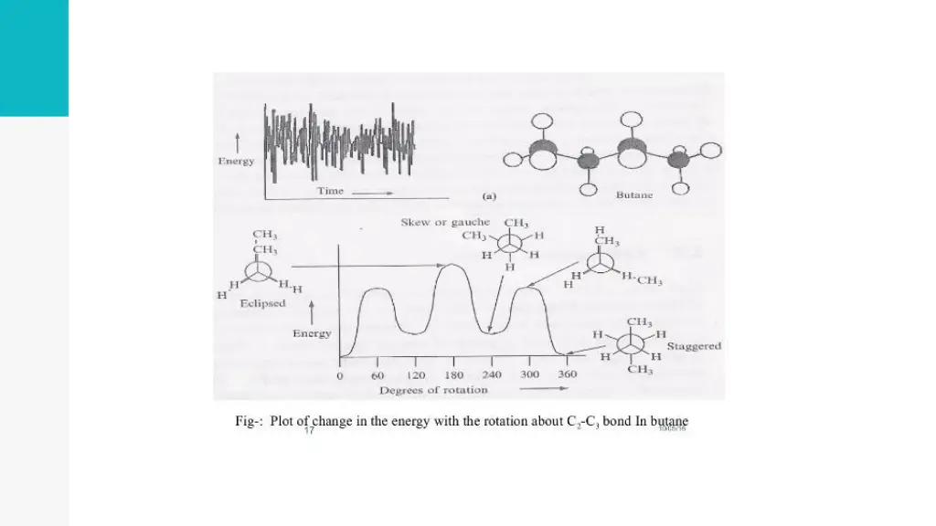 slide12