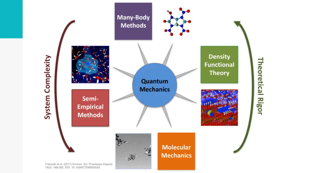 slide18