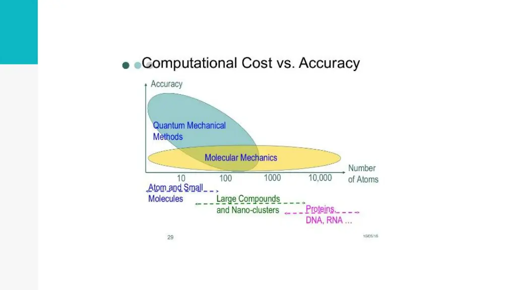 slide20