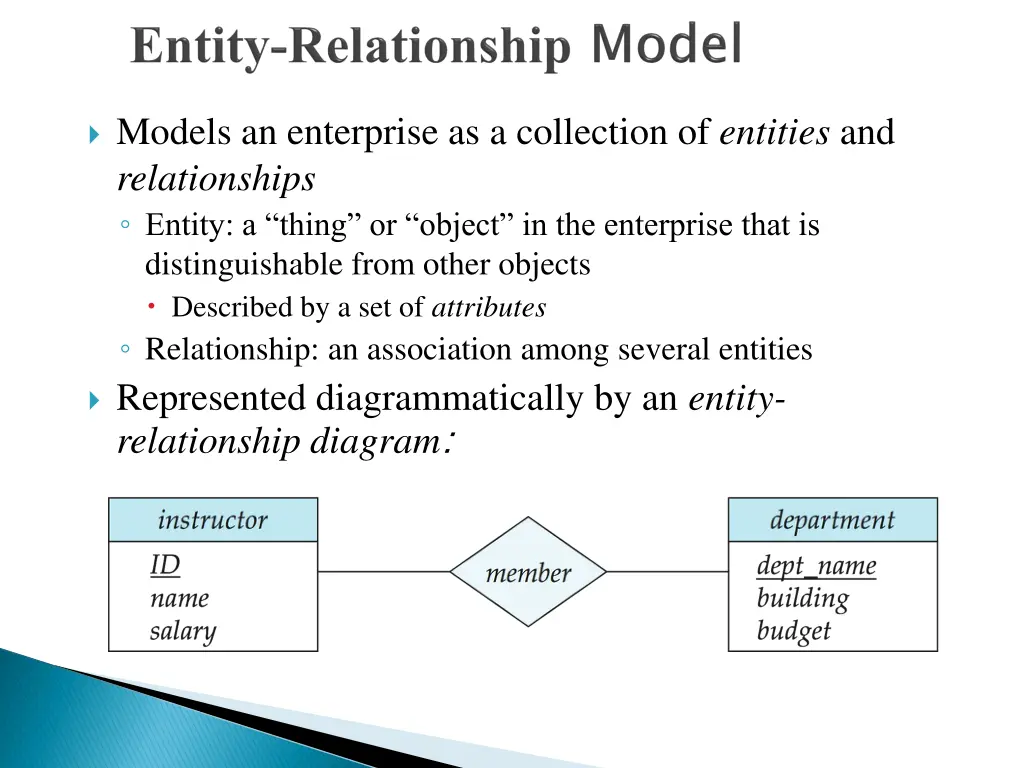 models an enterprise as a collection of entities