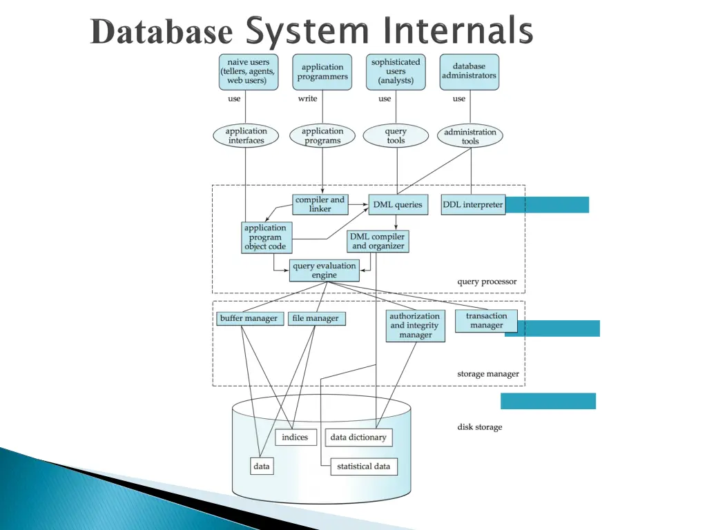 slide16