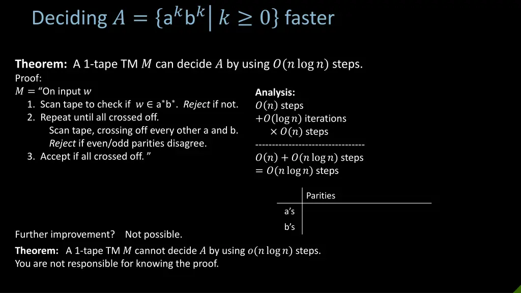 deciding a b 0 faster