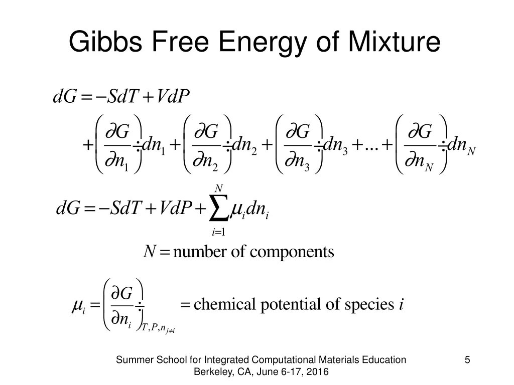 gibbs free energy of mixture