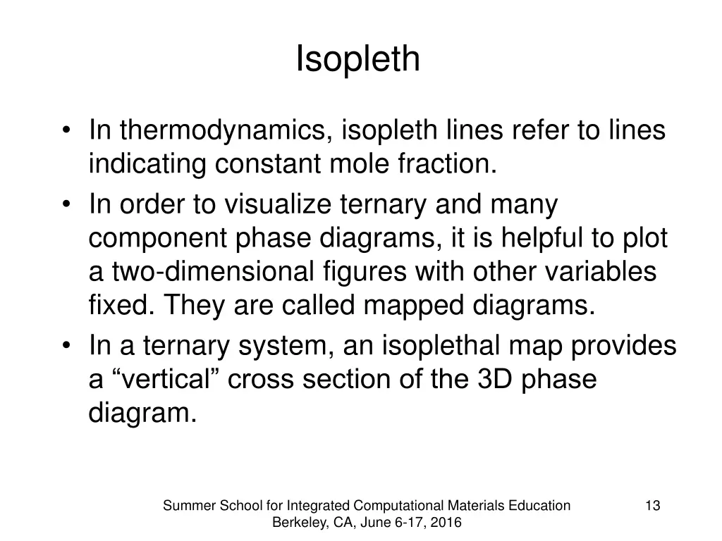 isopleth