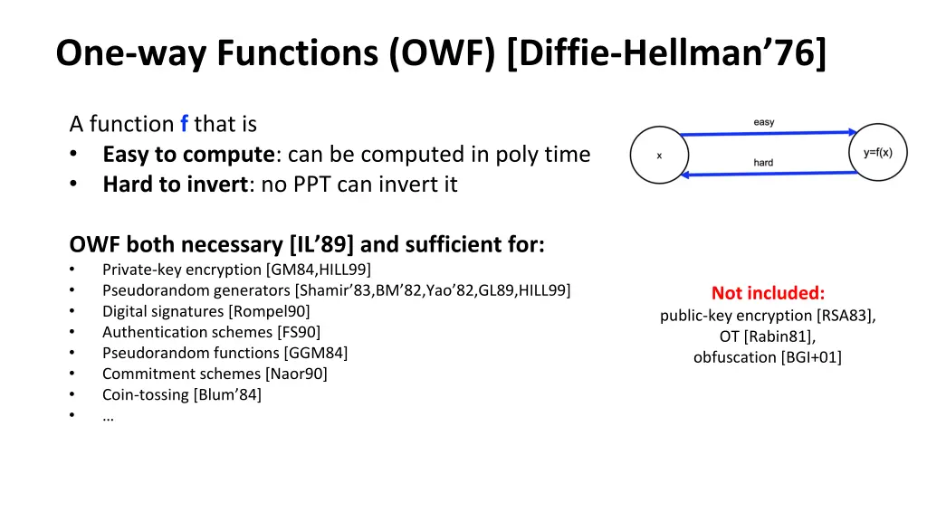 one way functions owf diffie hellman 76