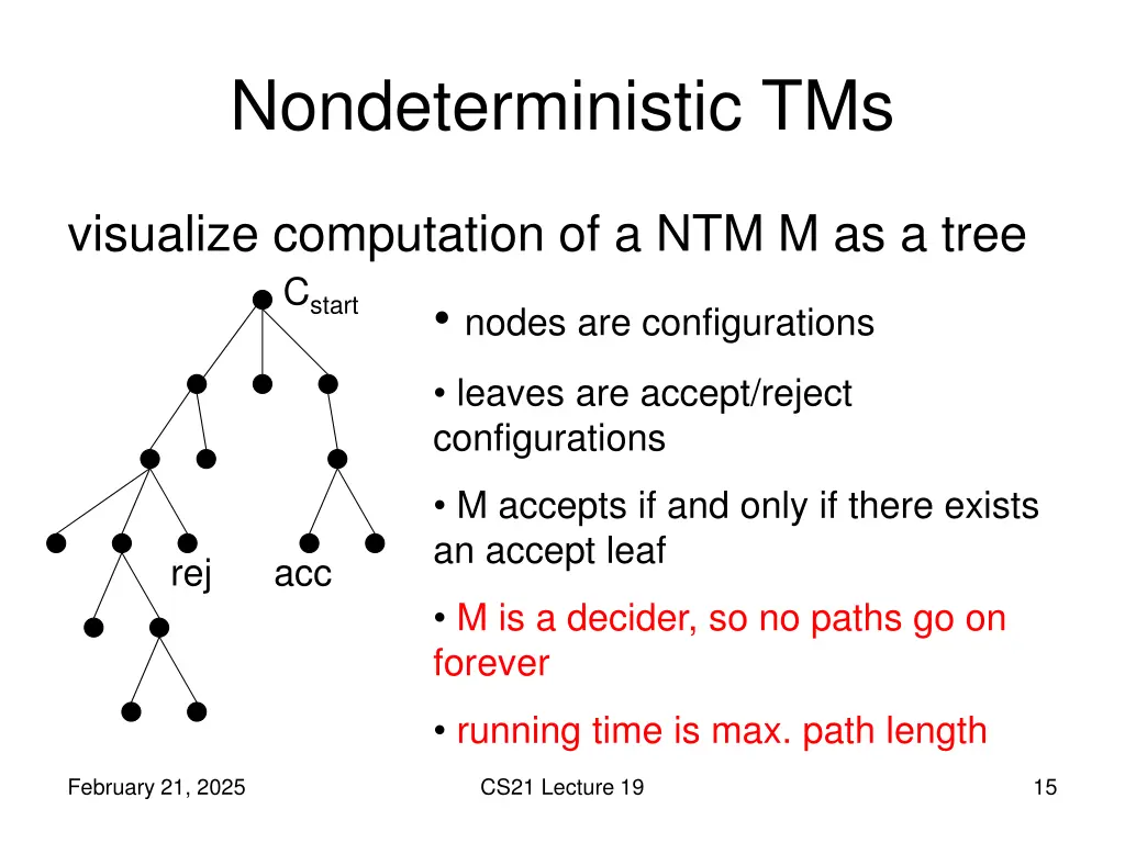 nondeterministic tms 1