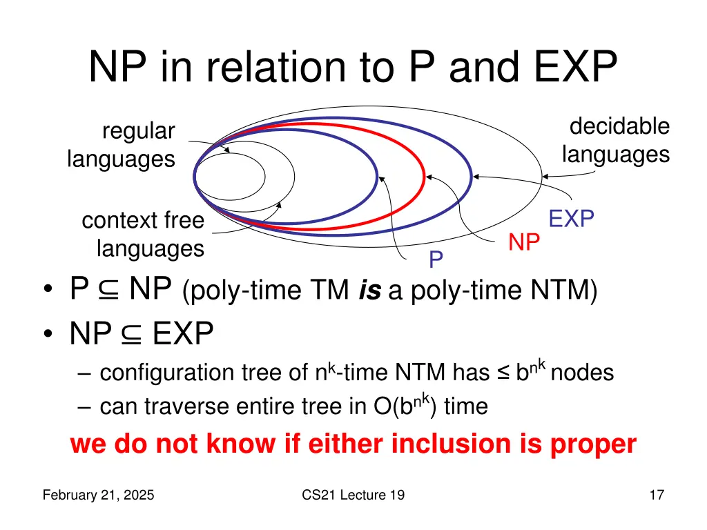 np in relation to p and exp