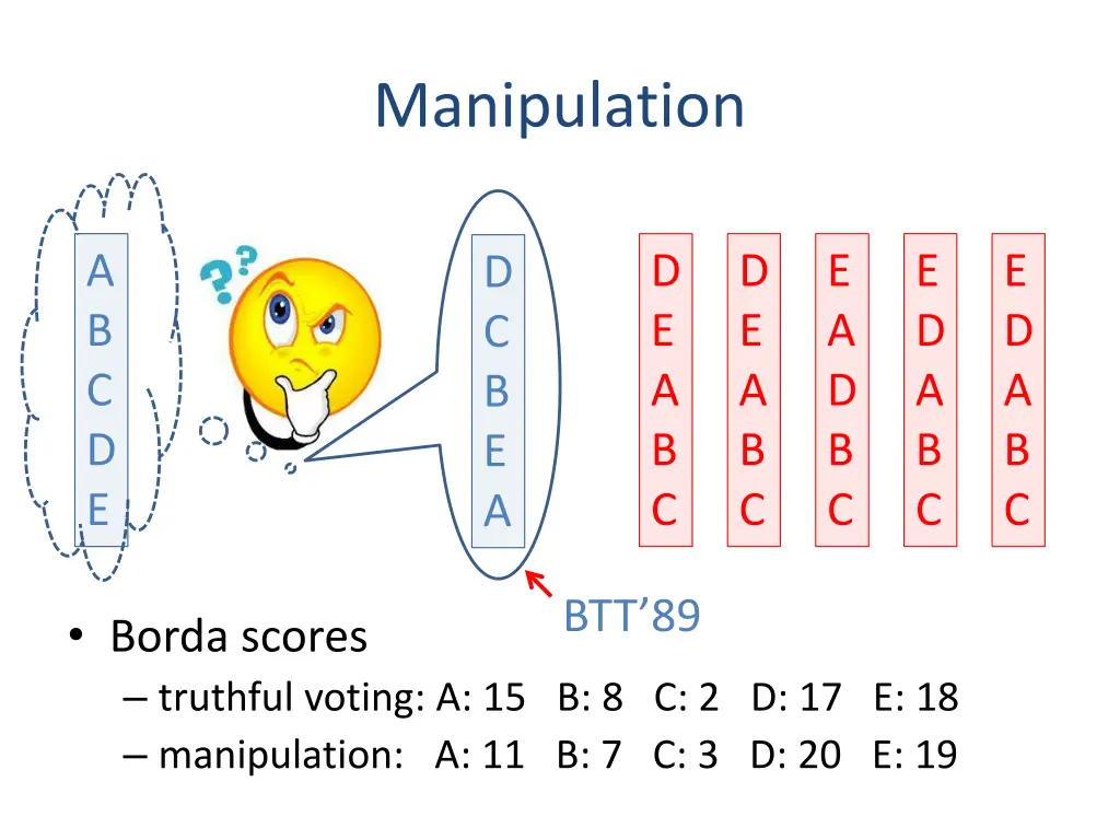 manipulation