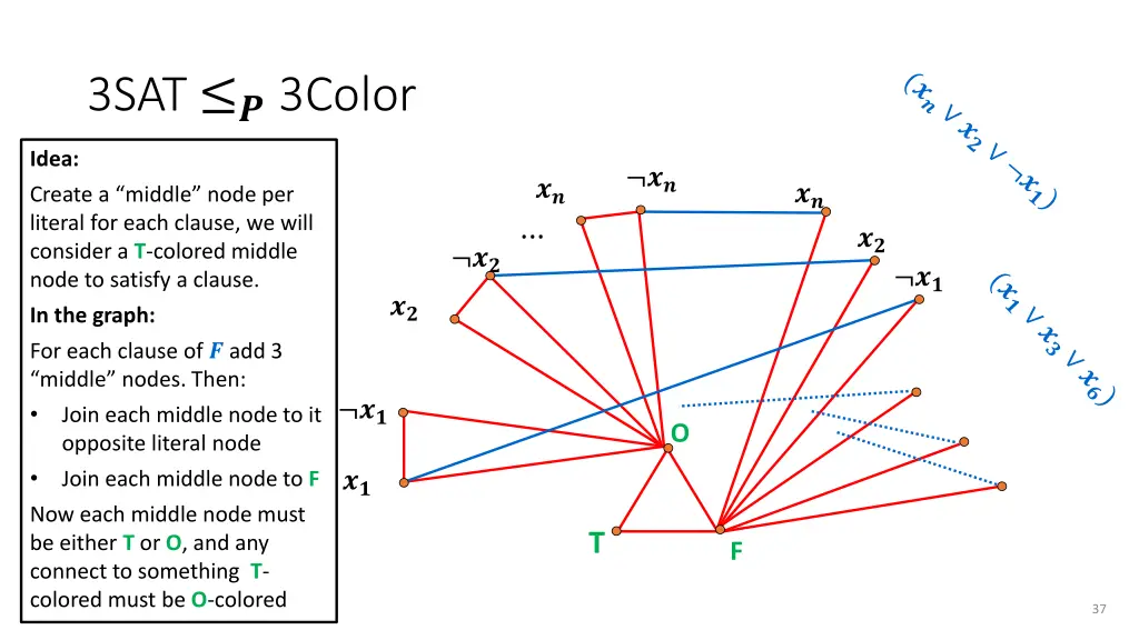 3sat 3color 2