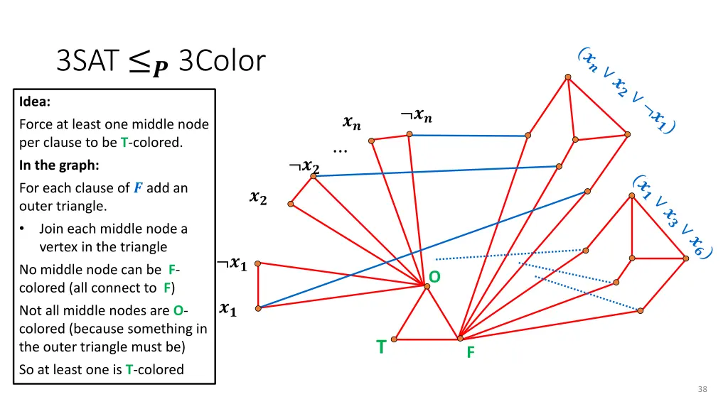3sat 3color 3