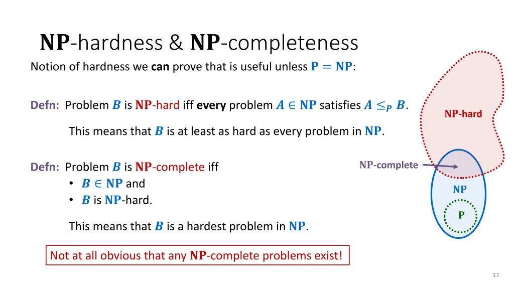 hardness completeness notion of hardness