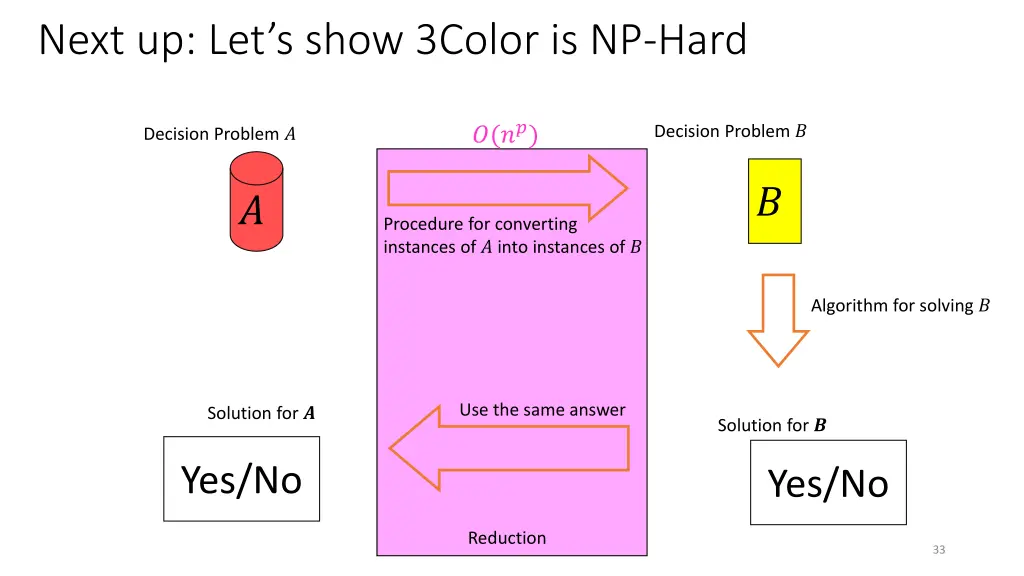 next up let s show 3color is np hard