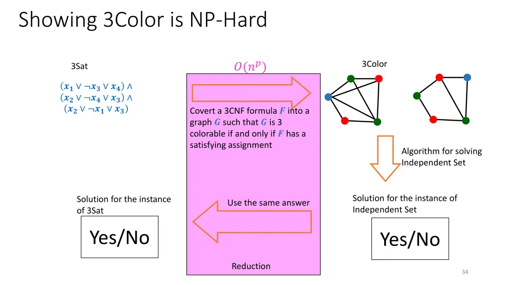 showing 3color is np hard
