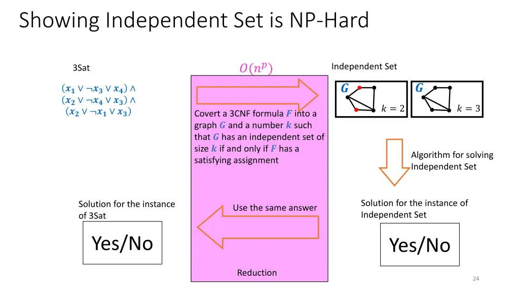 showing independent set is np hard