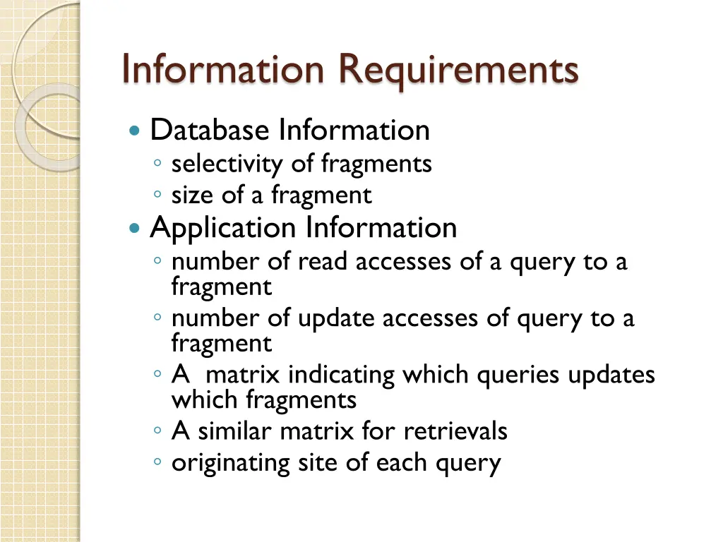 information requirements