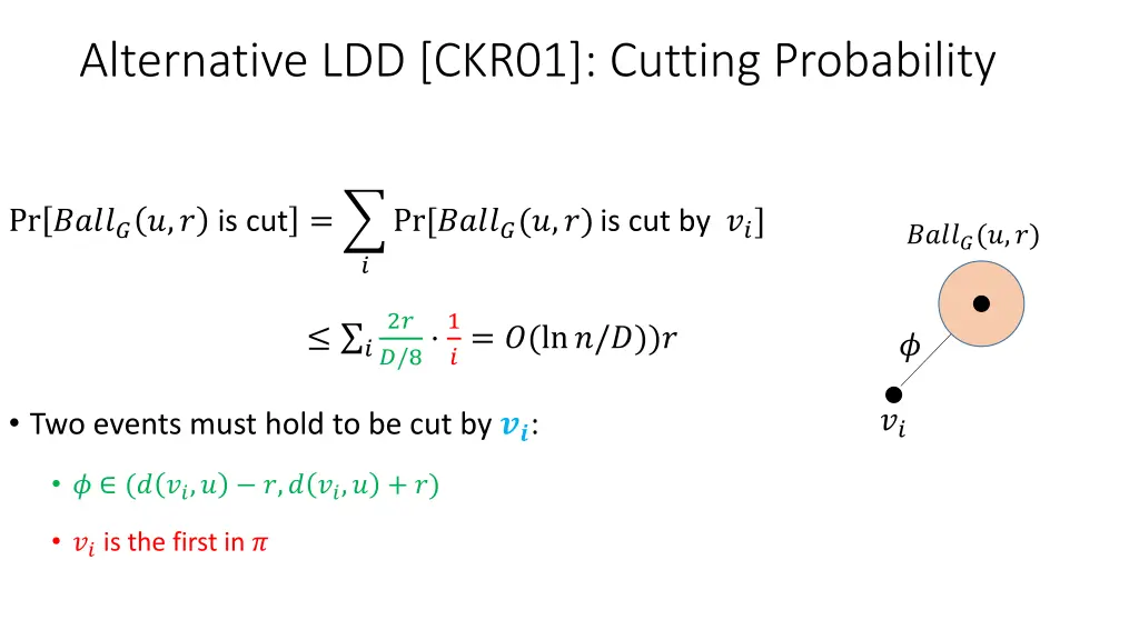 alternative ldd ckr01 cutting probability 1