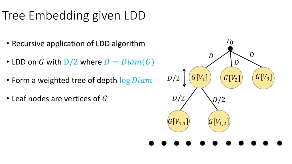 tree embedding given ldd