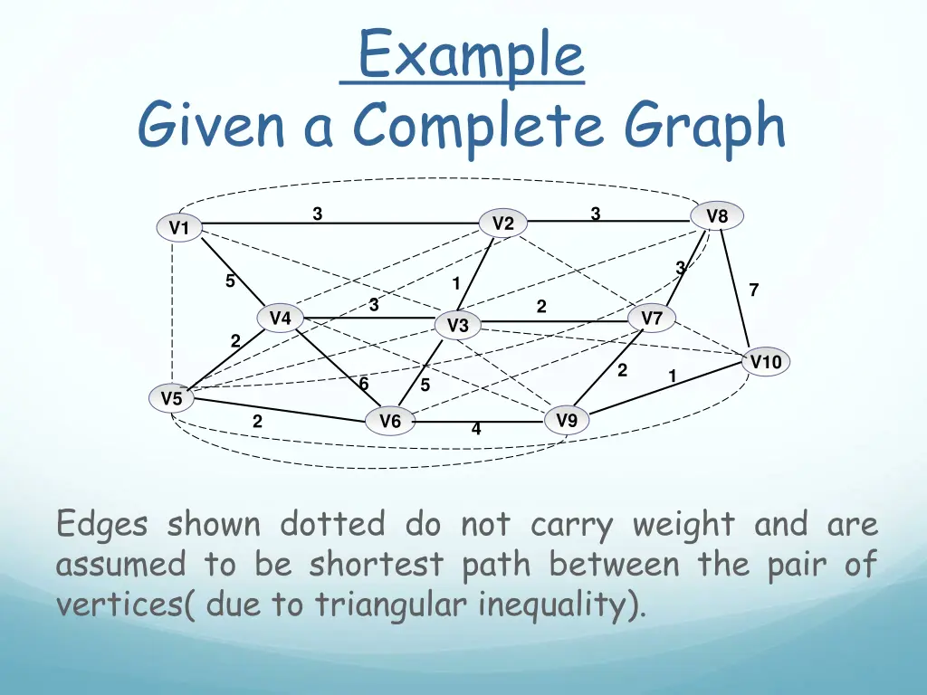 example
