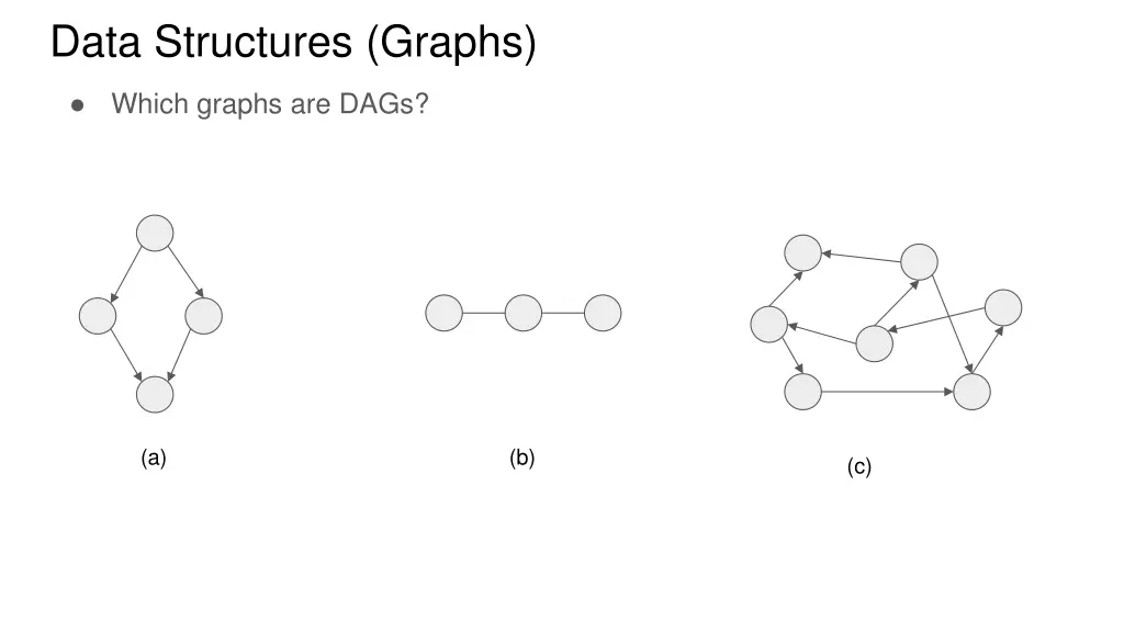 data structures graphs