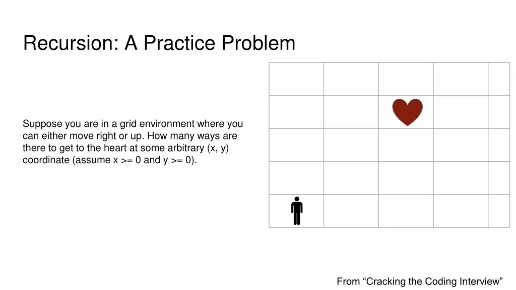 recursion a practice problem