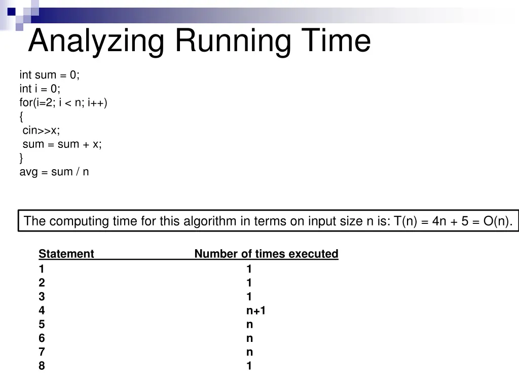 analyzing running time