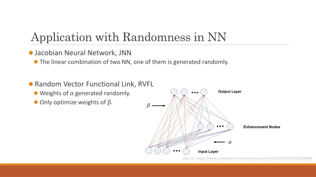 application with randomness in nn