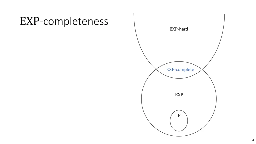 exp completeness 1