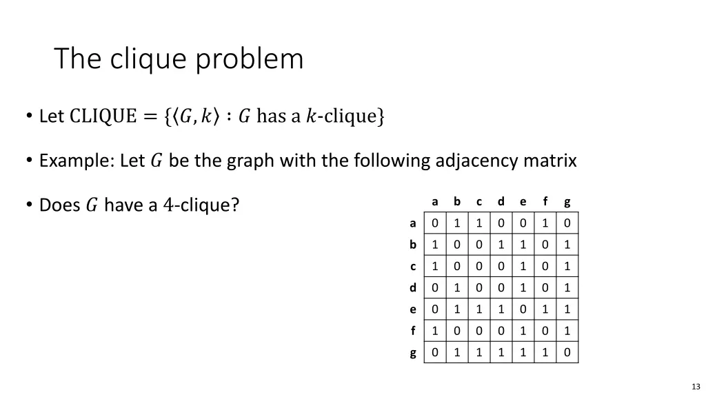 the clique problem 1