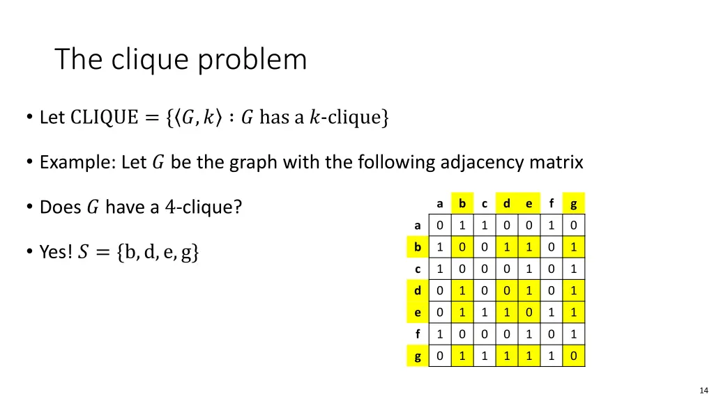 the clique problem 2