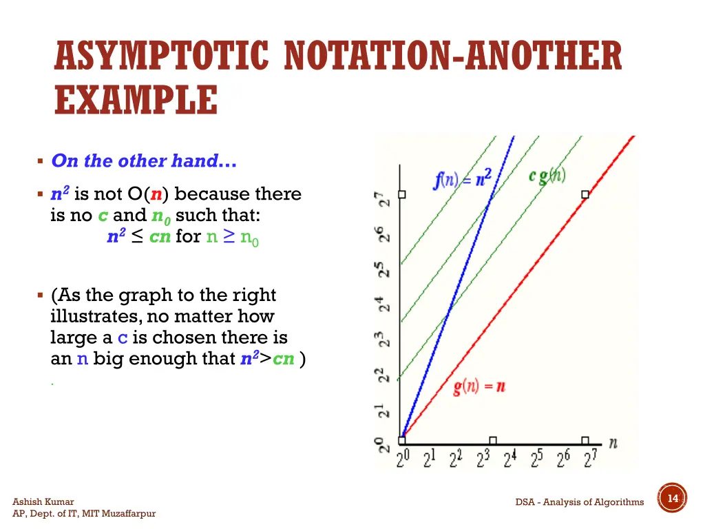 asymptotic notation another example