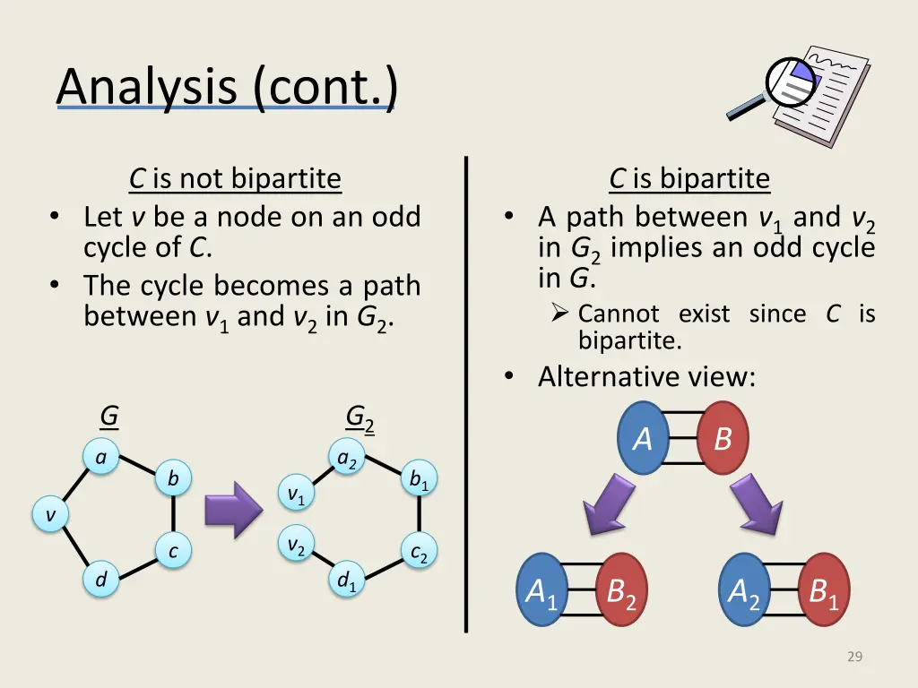analysis cont